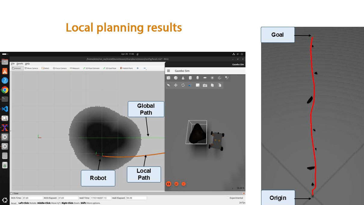 Onglet Mes recettes / Favoris